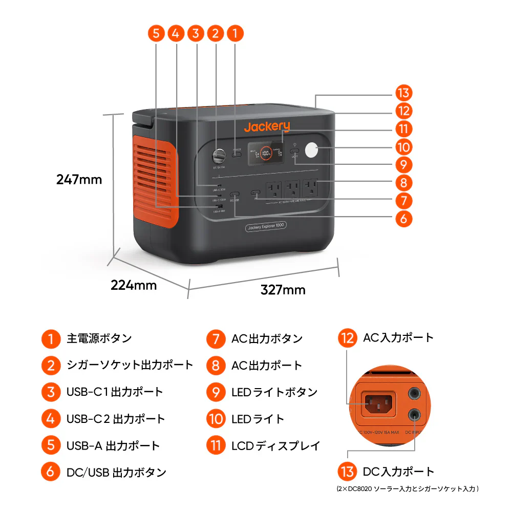 Jackery 1000 各部名称とサイズ